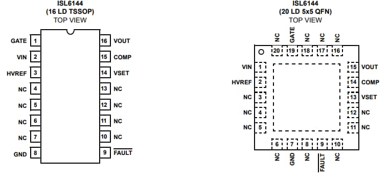 Renesas Electronics ISL6144高電圧ORing MOSFETコントローラ